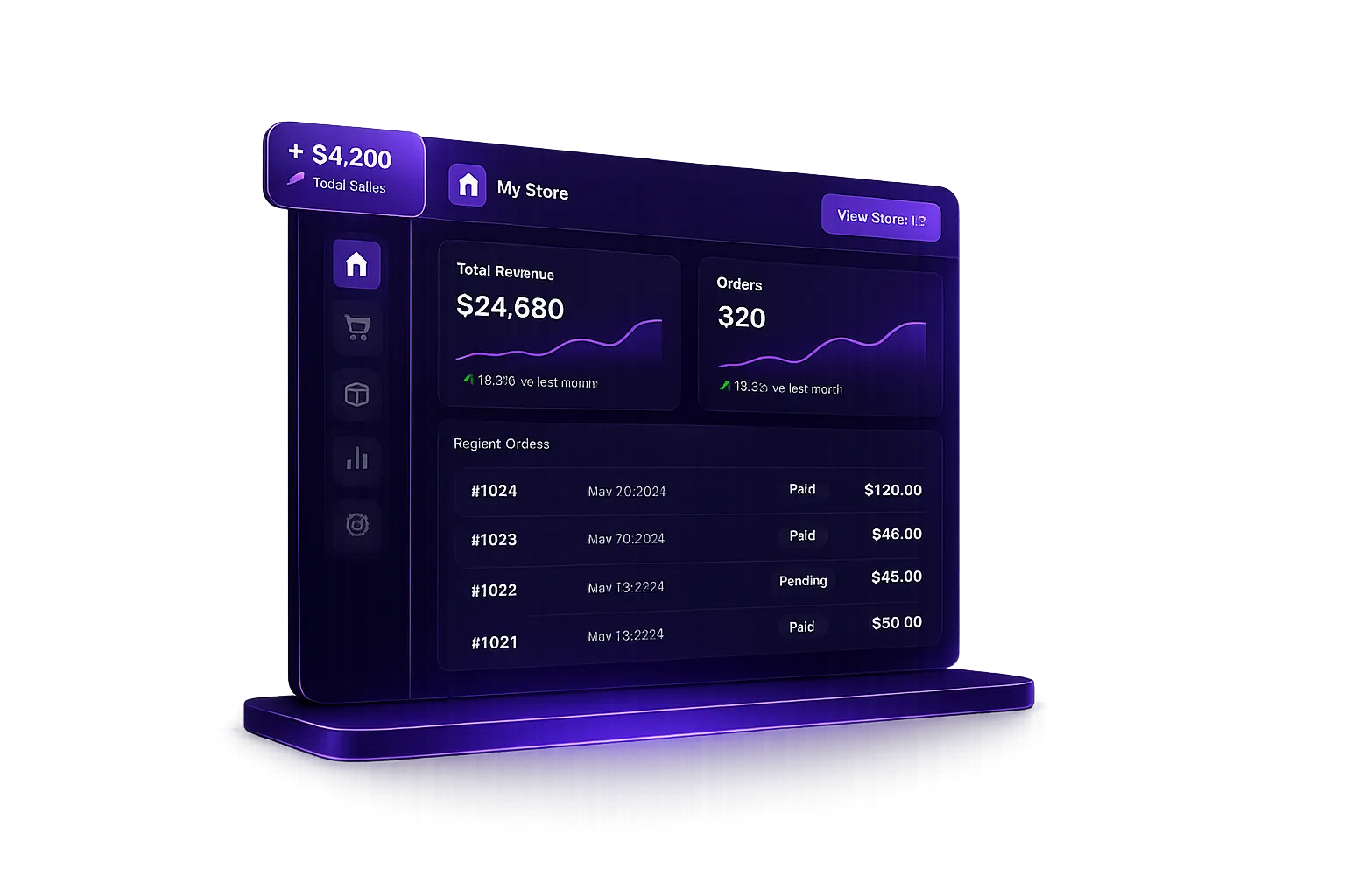 E-Commerce Solutions